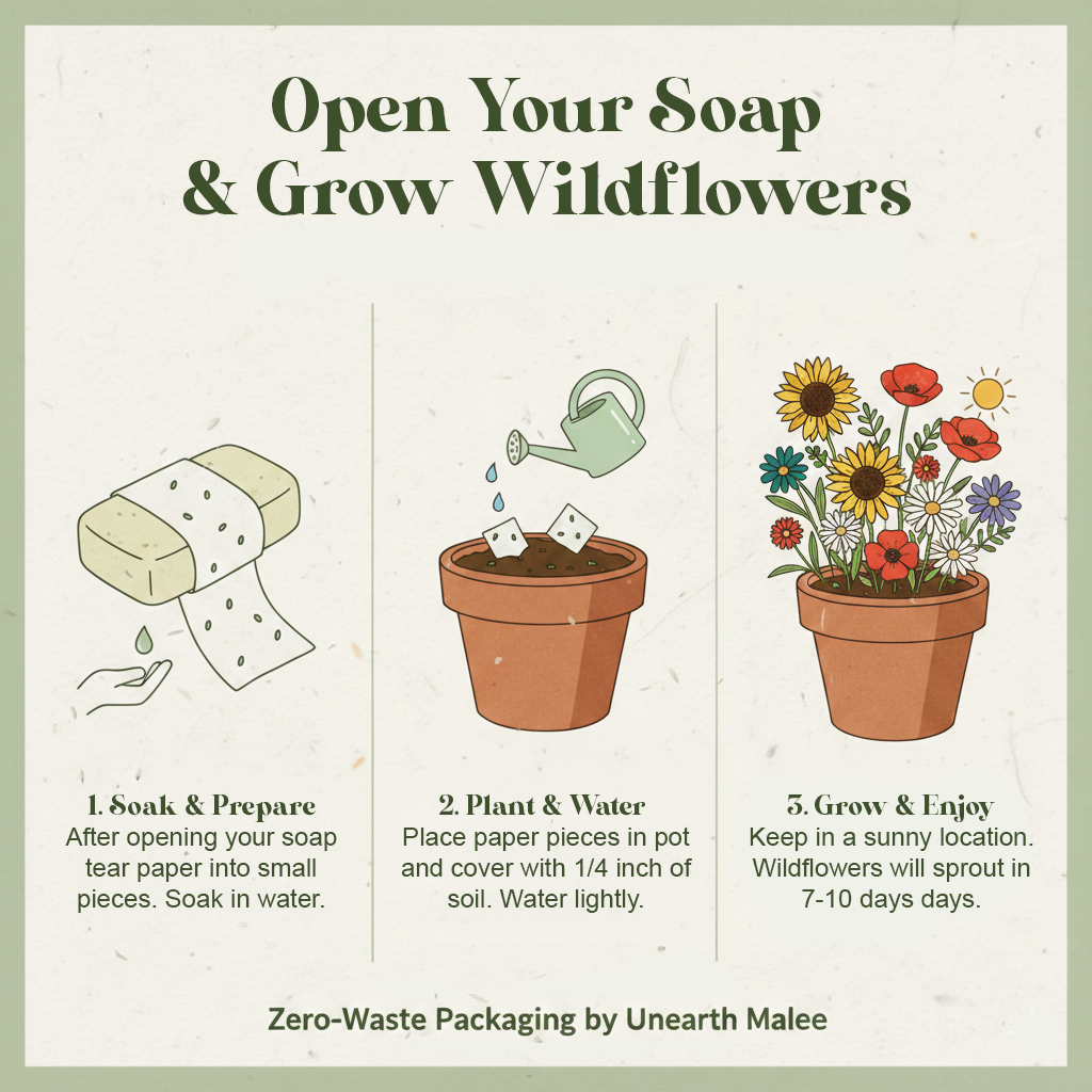 Acai Berry & Coconut Cream Nourishing Body Bar